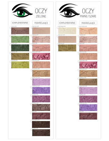 Cień do oczu Pretty Berry No.014 - 1.7g - Ecolore