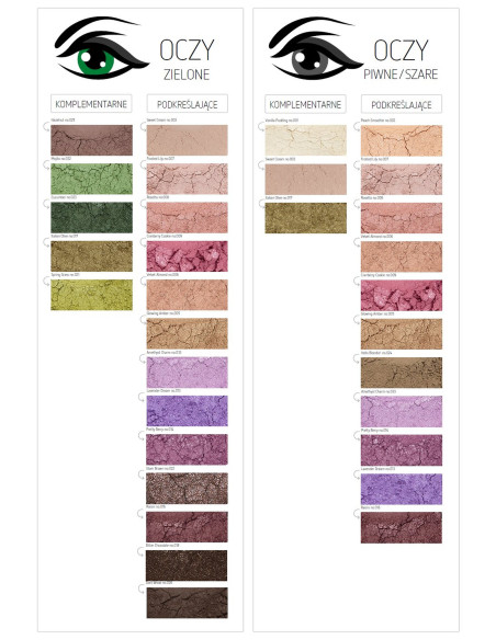 Cień do oczu Pretty Berry No.014 - 1.7g - Ecolore