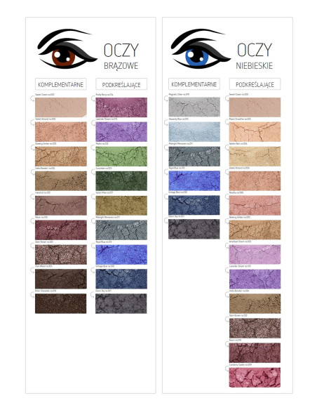 Cień do oczu Spring Grass No.021 - 1.7g - Ecolore